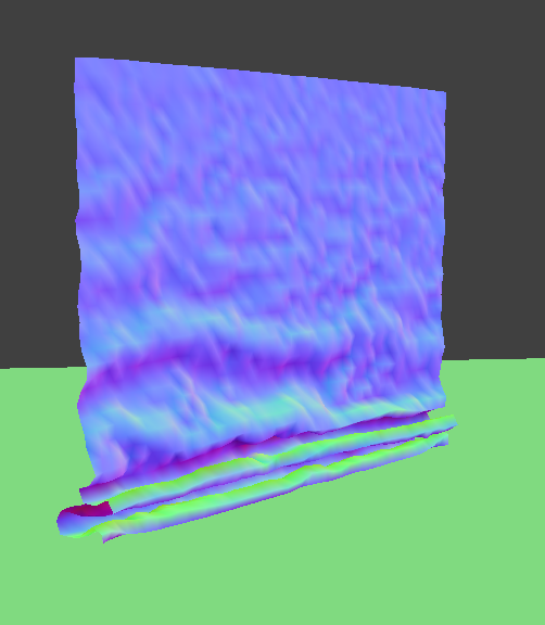 Cloth self collision