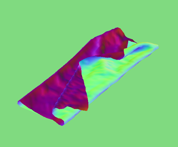Cloth self collision